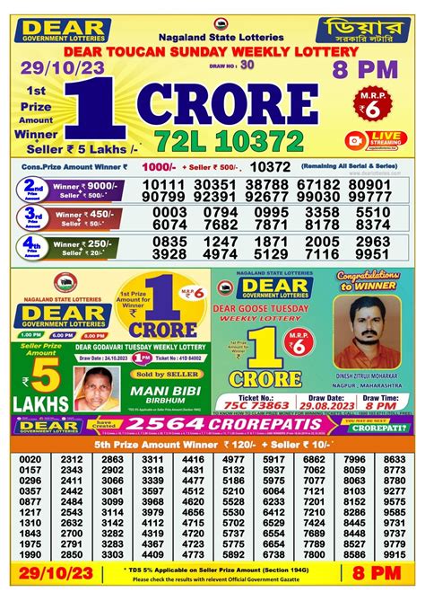 dear toucan lottery result|LIVE Nagaland Lottery Sambad Result Today (25.08.2024): .